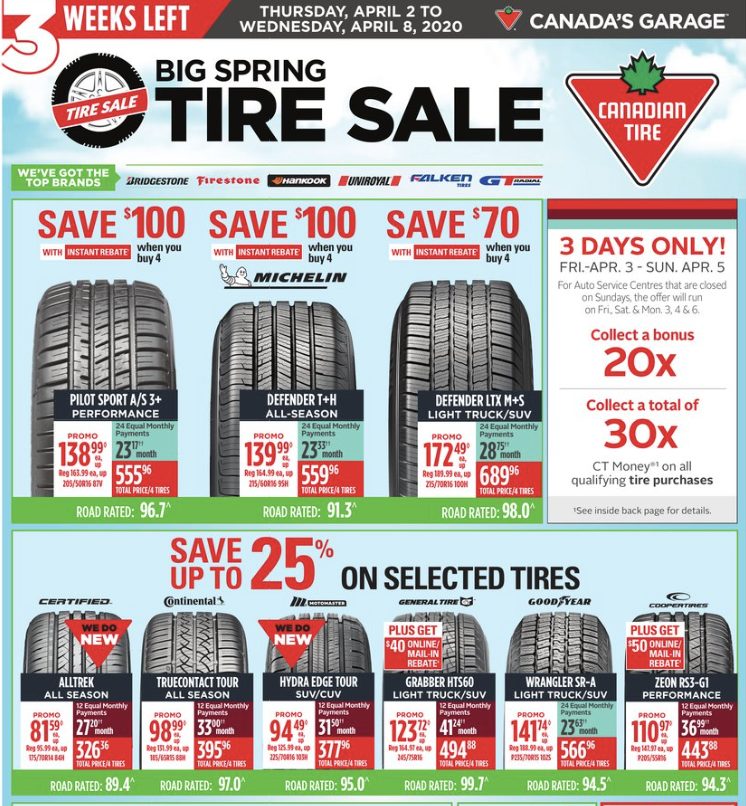 Canadian Tire] [Triangle Credit Card] HOTTER Than October Bonus Days, 30X  CT Money on Nov. 3 (No Min. Spend Requirement) - RedFlagDeals.com Forums