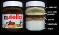Whats-actually-in-Nutella.jpg