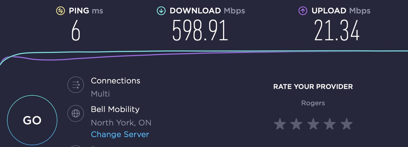 Anyone else on Rogers notice the increased upload speeds? -  RedFlagDeals.com Forums
