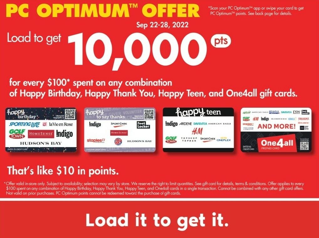 Target Red Card 10% off 2 Day Event - myFICO® Forums - 6598061
