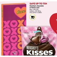 Hershey's Chocolate or Reese Card 