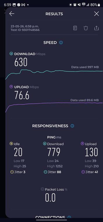 Telus vs Rogers coverage - RedFlagDeals.com Forums