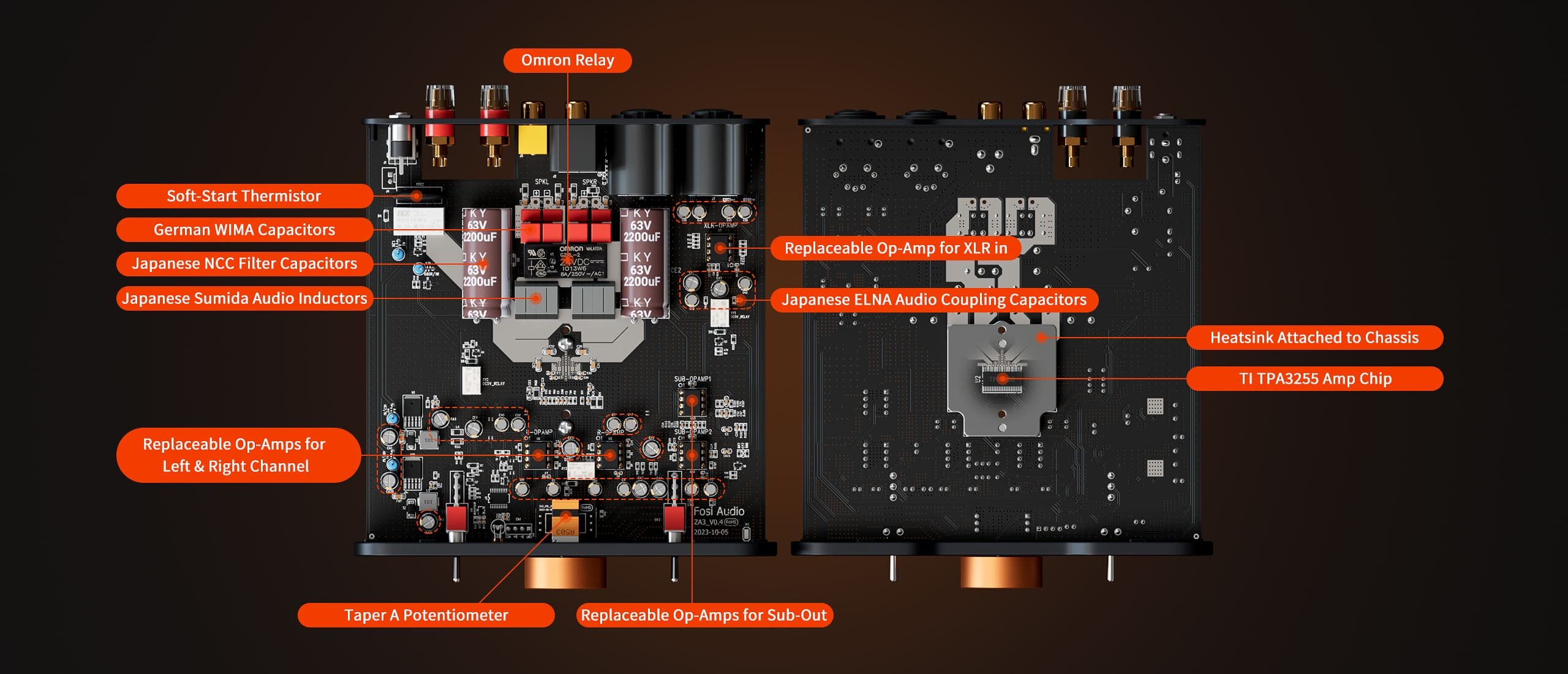 Fosi Audio ZA3 HiFi Stereo/Mono Balanced Power Amplifier by Fosi Audio —  Kickstarter