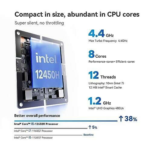 Beelink 12th N100 Mini PC MINIS 12 Pro 16G DDR4 500GB SSD : :  Computers & Accessories