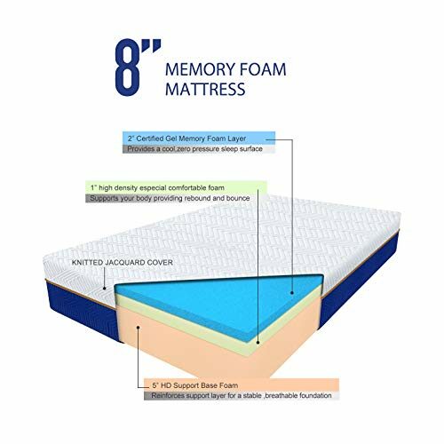 [Amazon.ca] Molblly 8” Gel Memory Foam Mattress with CertiPUR-US ...