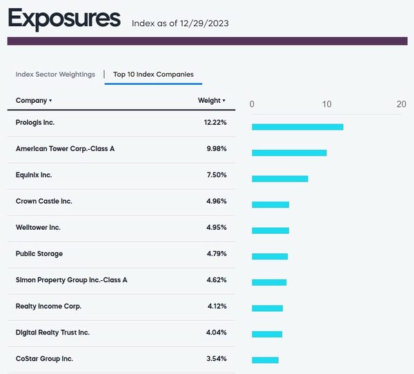 WHAT DID YOU BUY SELL 2026 intelligence overview
