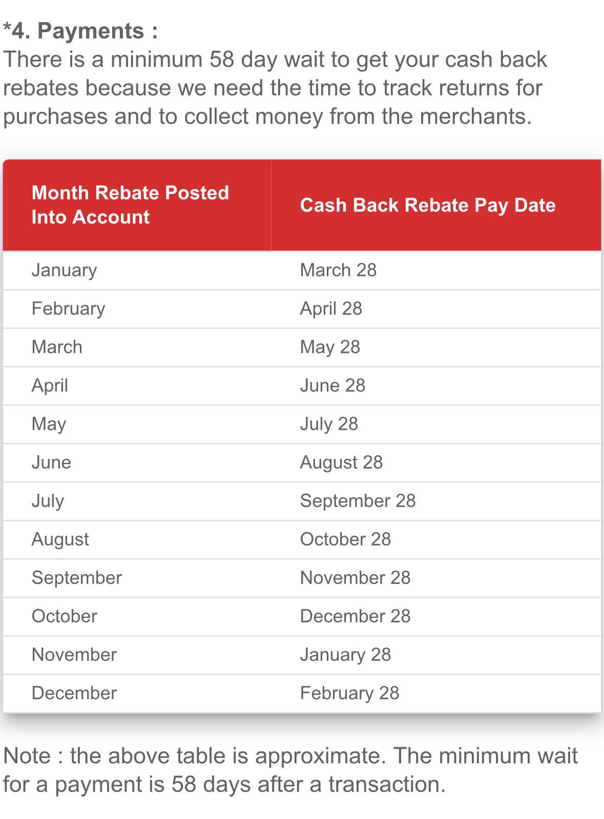 Rogers Bank credit cards up to 3 cash back on everything Page 566