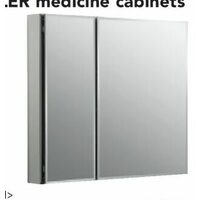Kohler Medicine Cabinets