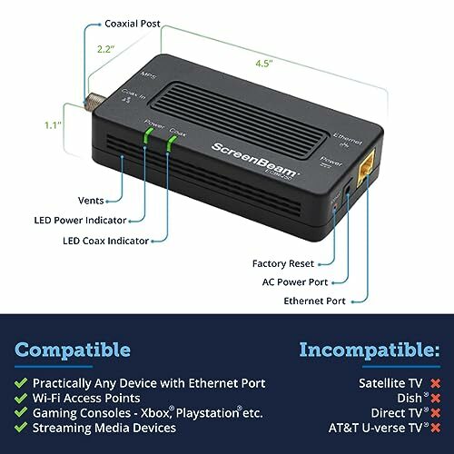 [Amazon.ca] [Black Friday] ScreenBeam MoCA 2.5 Network Adapter Ethernet ...
