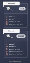 Data increase on $15/19 plans ($15 500MB/$19 2GB) - available to existing users